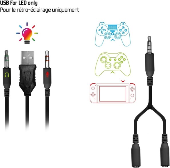 Adaptateur double jack vers jack pour branchement du câble USB (pour rétroéclairage uniquementà et double jack (casque + micro) à une manette de console de jeu schématisée à côté en bleu, vert et rouge selon le modèle (manette de PS, xbox et switch)