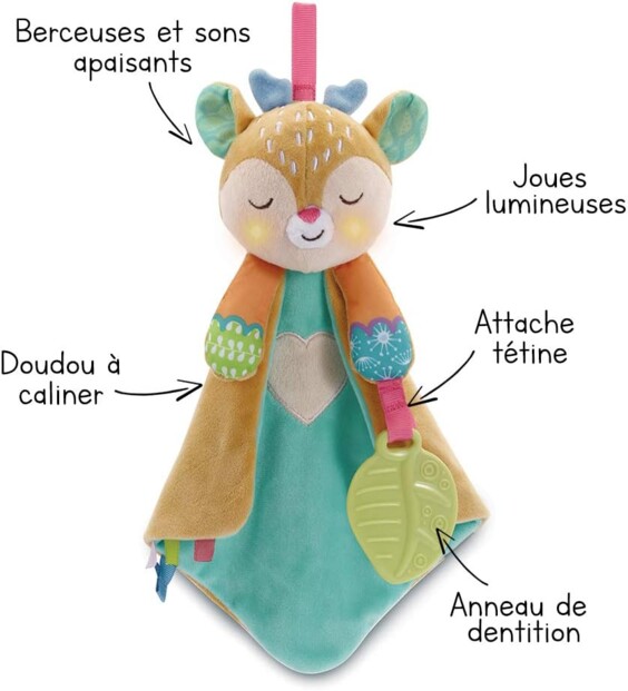 Présentation de Tifan mon doudou berceuses
