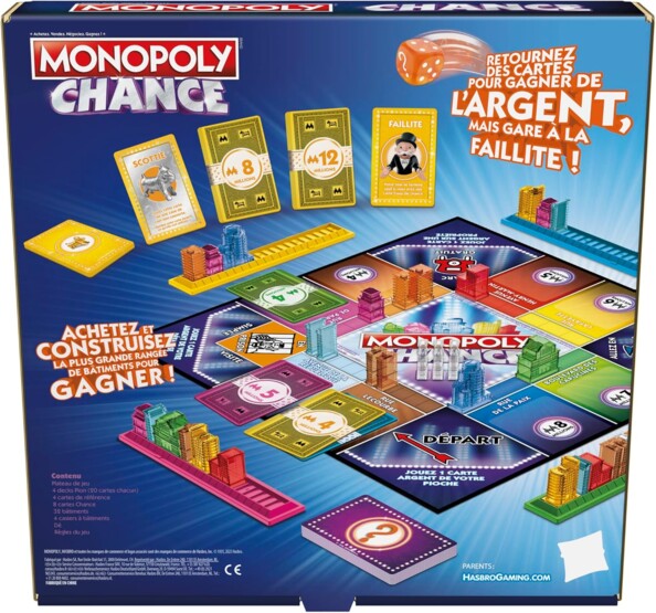 Dos boîte de jeu Monopoly rapide Chance