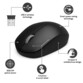 Design compacte souris avec technologie sans fil 2.4 Ghz avec une grande portée de 20 m