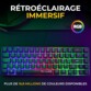 Affiche illustrant le rétroéclairage immersif à 16,7 millions de couleurs du clavier The G-Lab
